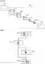 Fig. 05 - Dynamic three-dimensional imaging method