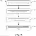 Fig. 05 - Methods and systems for detecting and combining structural features in 3D reconstruction