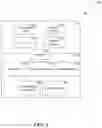 Fig. 06 - Artificial realty augments and surfaces