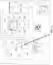 Fig. 17 - Artificial realty augments and surfaces