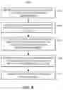 Fig. 14 - Systems and methods for facilitating creation of a map of a real-world, process control environment