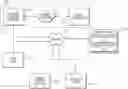 Fig. 01 - Methods and systems for displaying virtual objects from an augmented reality environment on a multimedia device