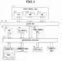 Fig. 02 - Object region identification device, object region identification method, and object region identification program