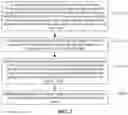Fig. 03 - Method and device for identifying state, electronic device and computer -readable storage medium