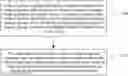 Fig. 01 - IMAGE FEATURE EXTRACTION AND NETWORK TRAINING METHOD, APPARATUS, AND DEVICE