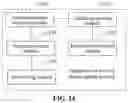 Fig. 15 - IMAGE FEATURE EXTRACTION AND NETWORK TRAINING METHOD, APPARATUS, AND DEVICE