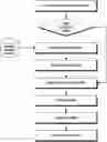 Fig. 01 - Image optimization method and system based on artificial intelligence