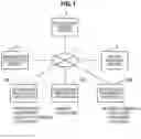 Fig. 02 - Information processing apparatus, information processing method, and program