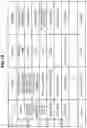 Fig. 18 - Information processing apparatus, information processing method, and program