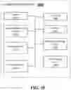 Fig. 11 - Methods for providing information about a person based on facial recognition