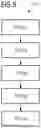 Fig. 04 - Method and system for detecting building objects installed within a building