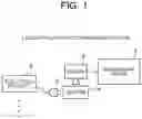 Fig. 02 - ELECTRICAL PRODUCT MANAGEMENT SYSTEM