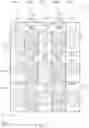 Fig. 12 - Display device and electronic device including integrated light emitting units and sensor units