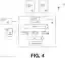 Fig. 05 - BIOMETRIC RECOGNITION AND SECURITY SYSTEM