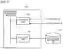 Fig. 06 - Information processing apparatus, information processing method, and program