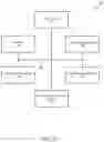 Fig. 04 - Analysis and deep learning modeling of sensor-based object detection data in bounded aquatic environments