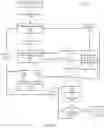 Fig. 29 - Analysis and deep learning modeling of sensor-based object detection data in bounded aquatic environments