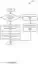 Fig. 34 - Analysis and deep learning modeling of sensor-based object detection data in bounded aquatic environments