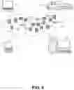 Fig. 10 - Systems And Methods For Distributed Control Computing For A High Altitude Long Endurance Aircraft