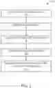 Fig. 04 - Actionable event determination based on vehicle diagnostic data