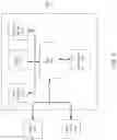 Fig. 05 - Actionable event determination based on vehicle diagnostic data