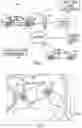 Fig. 02 - System and method for locking a charging port to charge an electric vehicle