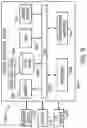 Fig. 03 - System and method for locking a charging port to charge an electric vehicle