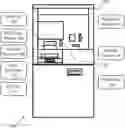 Fig. 01 - Chip processing self-service kiosk