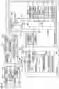 Fig. 05 - Management server
