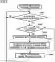 Fig. 09 - Management server