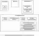 Fig. 02 - METHOD FOR PERFORMING ANALYTICS ON A USER'S WAGERING HISTORY