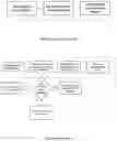 Fig. 03 - METHOD FOR PERFORMING ANALYTICS ON A USER'S WAGERING HISTORY