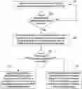Fig. 01 - System and method for controlling electronic gaming machine/electronic gaming machine component bezel lighting to indicate different wireless connection statuses