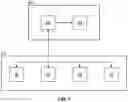 Fig. 02 - System and method for providing a feature game