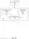 Fig. 12 - Systems and methods for facilitating betting in a game