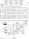 Fig. 02 - ANALYSIS AND DEEP LEARNING MODELING OF SENSOR-BASED OBJECT DETECTION DATA FOR ORGANIC MOTION DETERMINATION IN BOUNDED AQUATIC ENVIRONMENTS USING UNDERWATER POWERED SYSTEMS