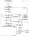 Fig. 29 - ANALYSIS AND DEEP LEARNING MODELING OF SENSOR-BASED OBJECT DETECTION DATA FOR ORGANIC MOTION DETERMINATION IN BOUNDED AQUATIC ENVIRONMENTS USING UNDERWATER POWERED SYSTEMS