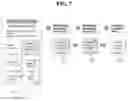 Fig. 08 - System and method of communicating devices using virtual buttons