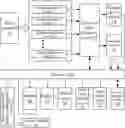Fig. 01 - Method for processing alarms of multiple devices and central display device