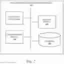 Fig. 03 - Mobile device self-identification system