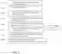 Fig. 07 - VENUE ENTRY PAYMENT SYSTEM FOR VEHICLES