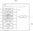 Fig. 02 - Notification device to driver