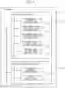 Fig. 04 - Notification device to driver