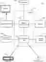 Fig. 01 - Efficient VTOL resource management in an aviation transport network