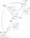 Fig. 01 - Dynamic aircraft routing