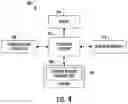 Fig. 06 - Optimizing flights of a fleet of aircraft using a reinforcement learning model