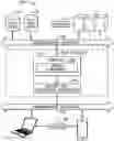 Fig. 01 - Navigation for table of contents and learning outcomes