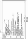 Fig. 14 - Navigation for table of contents and learning outcomes