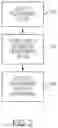 Fig. 03 - Systems and methods for neural pathways creation/reinforcement by neural detection with virtual feedback