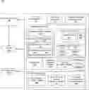 Fig. 01 - Subject comprehension evaluation in an online hands-on learning platform